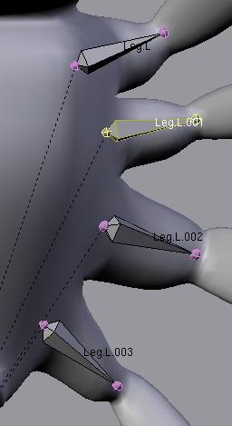 Blender 2D Rig