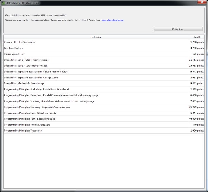 Intel Ivy bridge Hd graphics 4000 GPU: pruebas de OpenGl y openCL-intel_ivy_bridge_opengl_opencl_tests_13.jpg