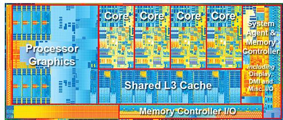 Intel Ivy bridge Hd graphics 4000 GPU: pruebas de OpenGl y openCL-intel_ivy_bridge_opengl_opencl_tests_2.jpg