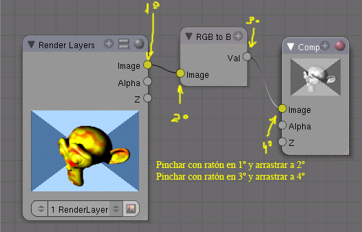 RGB to BW: Uso de Nodes para cambiar el color de una imagen a blanco y negro. Rgb to bw: uso de nodes para cambiar el color de una imagen a blanco y negro-bn04.jpg
