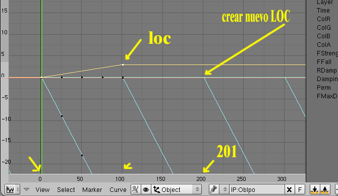 IPO: Ipo Curve Editión Ipo: ipo curve edition-ipo15.jpg