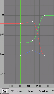 Material animado: como animar un material con dos mas colores-materia03.jpg