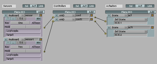 ACTUATORS Escenas Actuators escenas-escena07.jpg