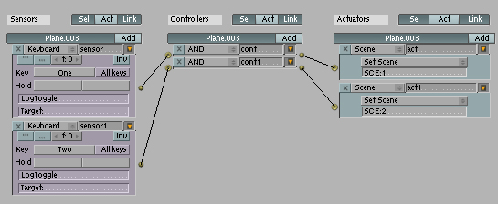 Actuators escenas-escena07.jpg