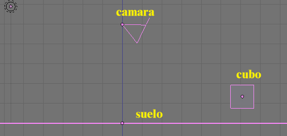 Track to Conectar la cámara a un objeto, para que lo siga en sus movimientos -trackto01.jpg