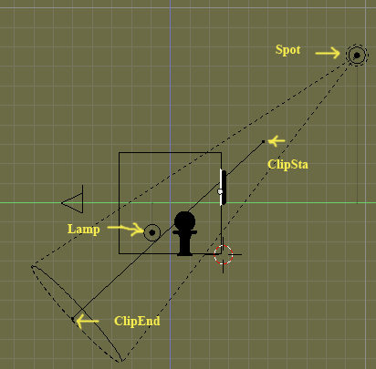 Como conseguir el efecto halo en la luz -rayo01.jpg