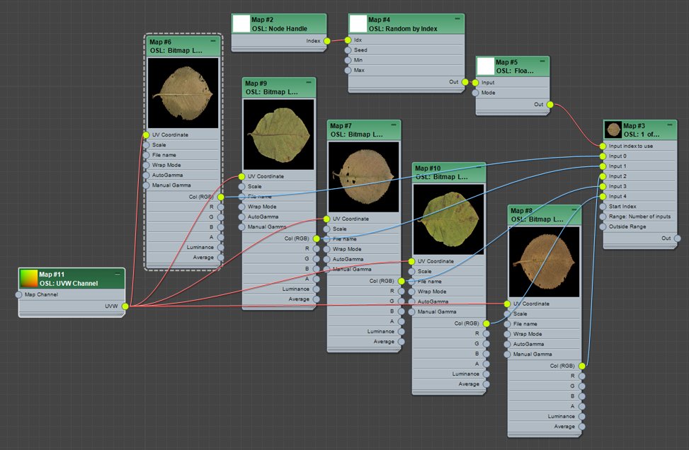 Beneficios de usar Open Shading Language-osl_switcher_2.jpg