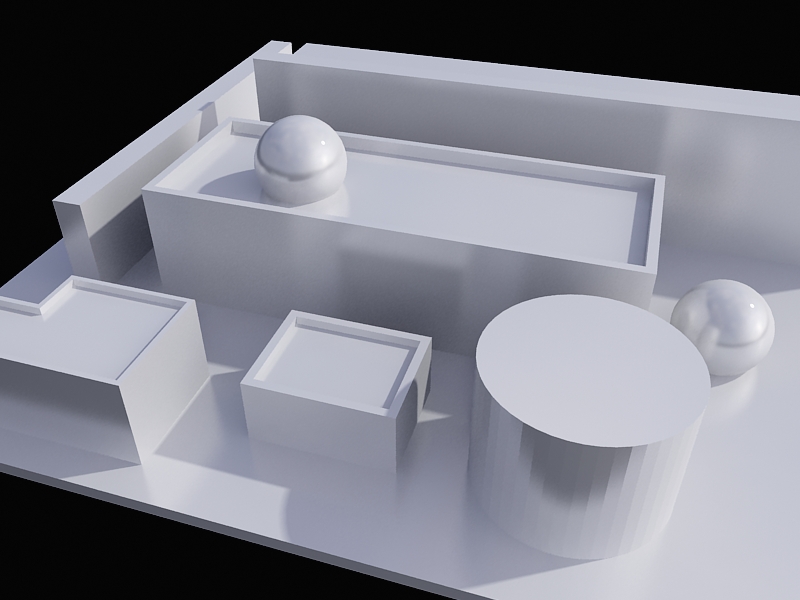 Forex material maquetas