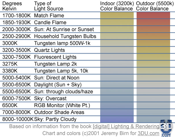 Tutorial de interiores metalray-24colortemp.jpg